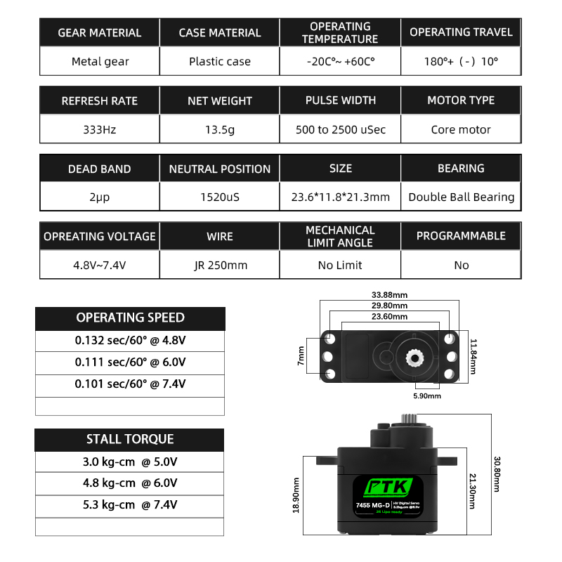 PTK 7455MG-D servo 12g Digital - Rc Hobbies recension och pris
