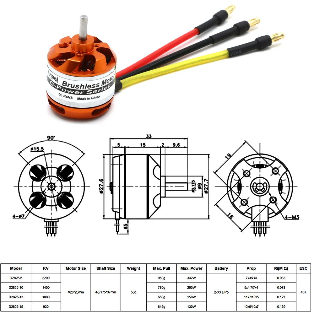 D2826 930KV 1000KV 1400KV 2200 - Rc Hobby Wing recension och pris