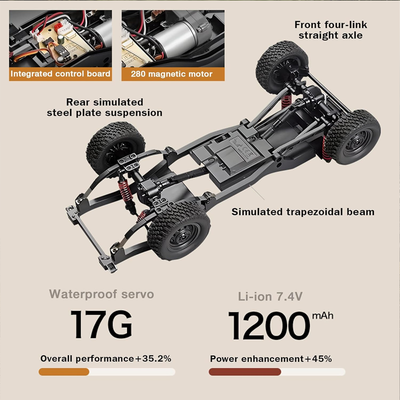 New MN82S MN82T RC Crawler 1/1 - Rc Hobby Direct recension och pris