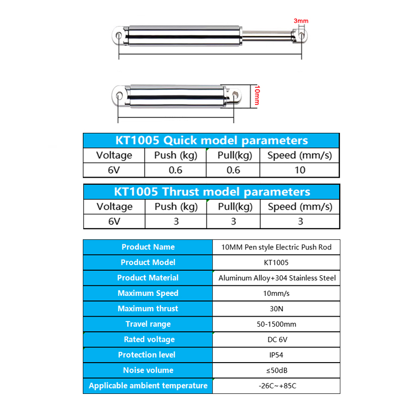 10mm Linear Actuator Retractab - Rc Hobbies recension och pris